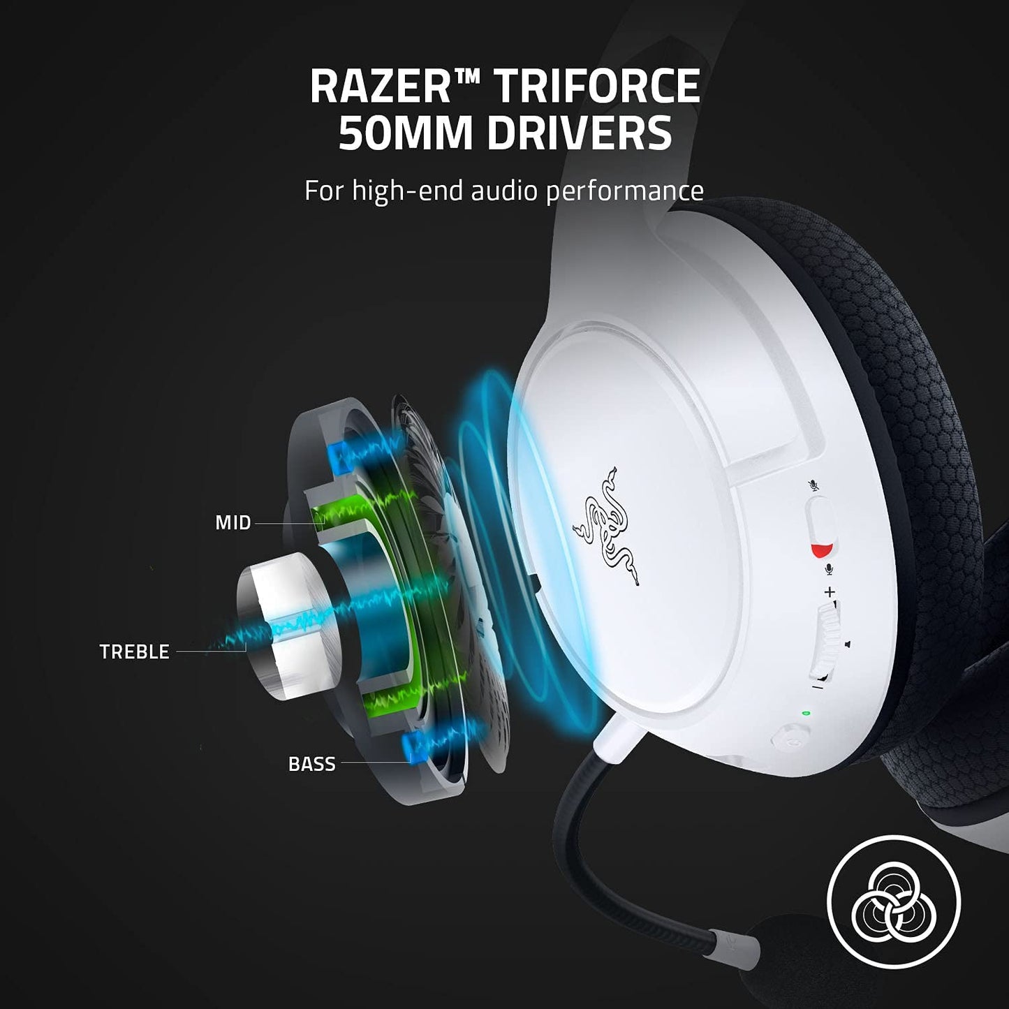 Kaira Wireless Gaming Headset for Xbox Series X|S, Xbox One: Triforce Titanium 50Mm Drivers - Cardioid Mic - Breathable Memory Foam Ear Cushions - EQ Pairing Button - Windows Sonic - White